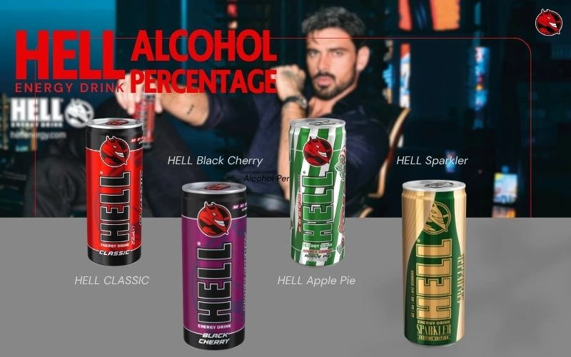 Hell Energy Drink Alcohol Percentage: Is It Actually Alcoholic? 5 Shocking Facts 2026 Hell Energy Drink Alcohol Percentage